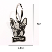 Plaquitas para perro